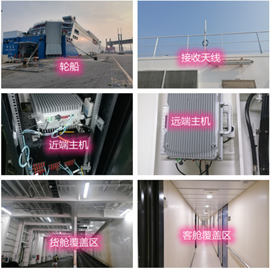  阿拉尔农场海上游轮轮船渔船覆盖案例